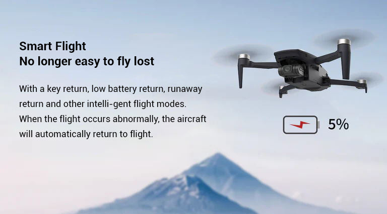 Your drone will return to the takeoff point and land if:1) You tap 'Return to Home'2) You lose connection 3) The battery gets too low 